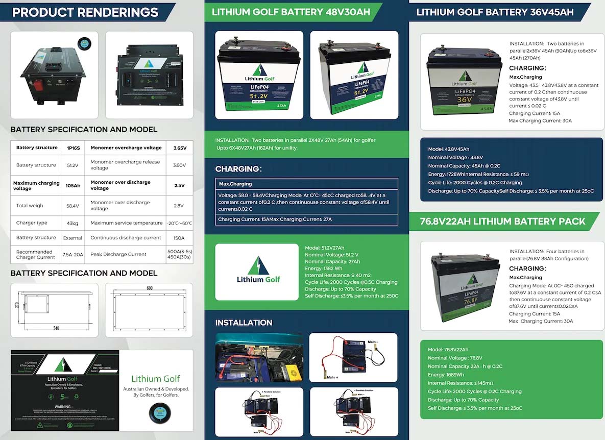 Lithium Batteries For Sale Adelaide Electric Vehicles Dealer SA