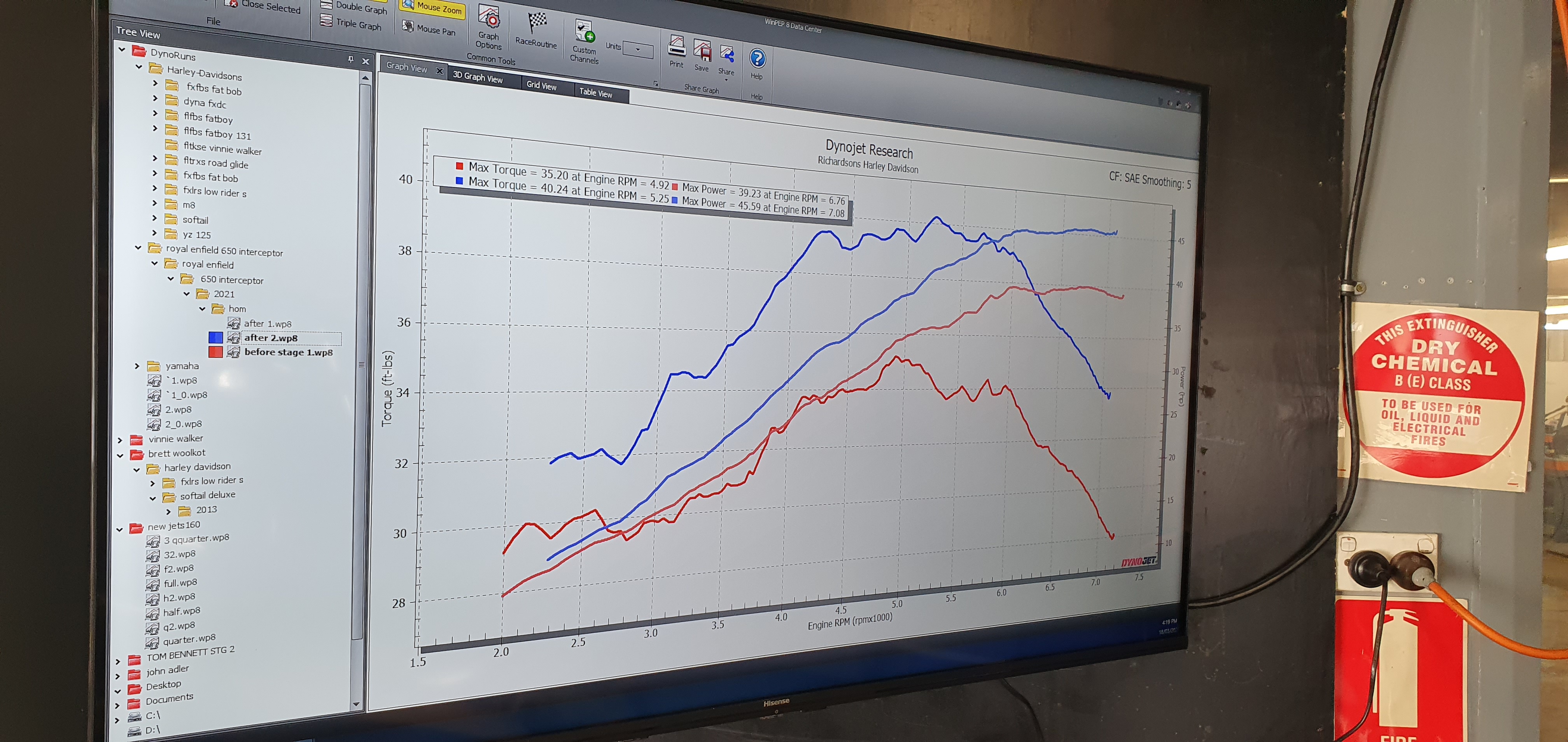 Motorcycle Performance Tuning