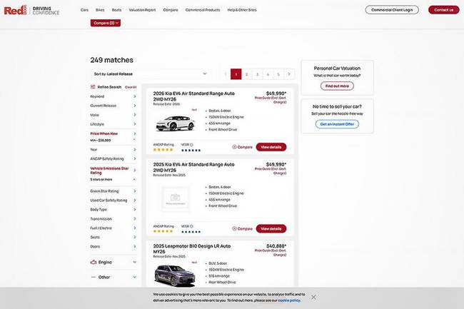redbook vesr ratings 3