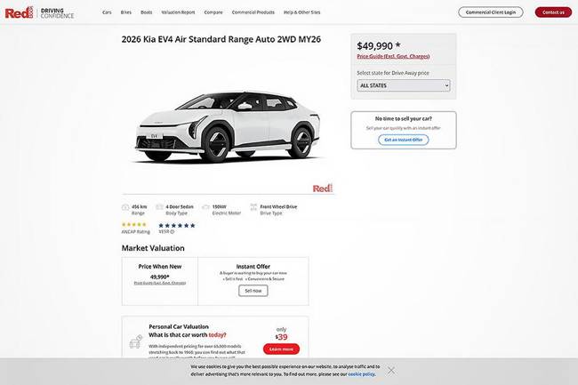 redbook vesr ratings 1